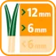 PROTURF NPK (15-2.2-12.4+1.4Ca+1.2Mg)