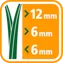 Greenmaster ProLite Spring & Summer Fertiliser  14-2.2-8.3 & 2 MgO  25 Kg